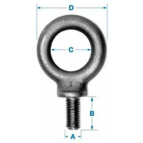 Brand New Ken Forging M20-A - Eyebolt - Metric - Shoulder Pattern - M20 x 2.50 - Short Shank - Made In USA