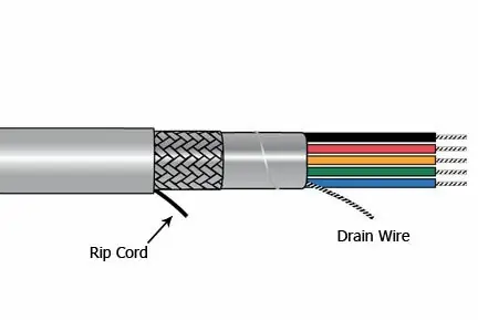 Alpha Xtra-Guard®1 SupraShield Multiconductor Cable - 20 AWG 30 Conductor - Slate - 300V - 100 ft Genuine