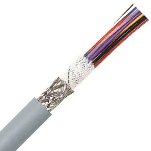 0028899 - LAPP UNITRONIC® FD CP Plus Data, Signal & Control Cable - 22 AWG/3 Conductor - Gray Genuine