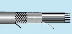 Alpha Essentials Multi-Conductor Cable - Foil Braid Shield - 20 AWG 8 Conductor - Gray - 300V - 1000ft - Alpha M5365 SL001 Free Returns