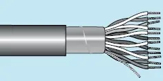Alpha Essentials Multi-Pair Cable - Foil Shield - 24 AWG 4 Pair - Gray - 300V - 1000ft - Alpha 6084C SL001 Affordable