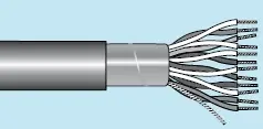 Alpha Essentials Multi-Pair Cable - Foil Shield - 22 AWG 6 Pair - Gray - 300V - 1000ft - Alpha 6216C SL001 Top Pick