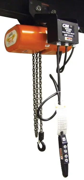 Today Only Cm Columbus Mckinnon 3671 1/8-2Ton 75Fpm Motor Driven Trolley 230-3-60 F